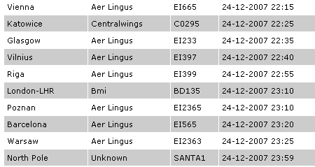 Flight SANTA1 to DUB